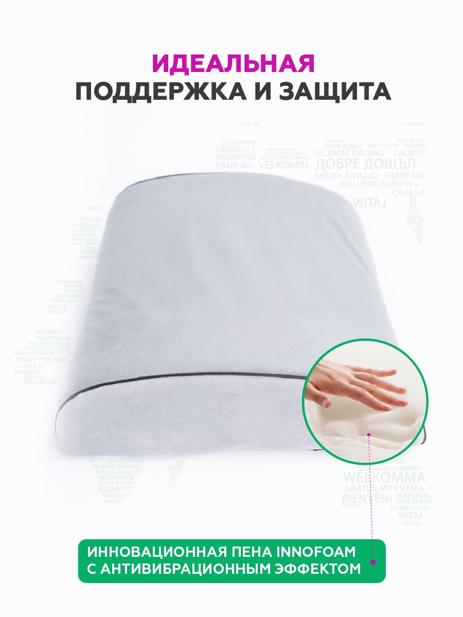 снимок Автомобильная подушка для поясницы "INNOFOAM BACKLUX NEO" от магазина BIO-TEXTILES ОПТ